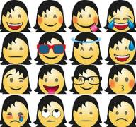 6 Emosi Dasar Manusia, Pengertian, Ciri dan Fungsi