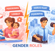 Persoalan Gender pada Perempuan dan Laki-Laki: Mitos, Tekanan Sosial, dan Perubahan Zaman