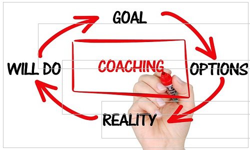 Tips Meningkatkan Keterampilan Coaching & Counseling